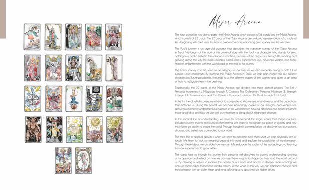Collection of tarot cards on the left with text on the right, set against a white background.