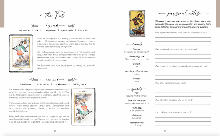 Tarot card reading guide with illustrations and text on a white background