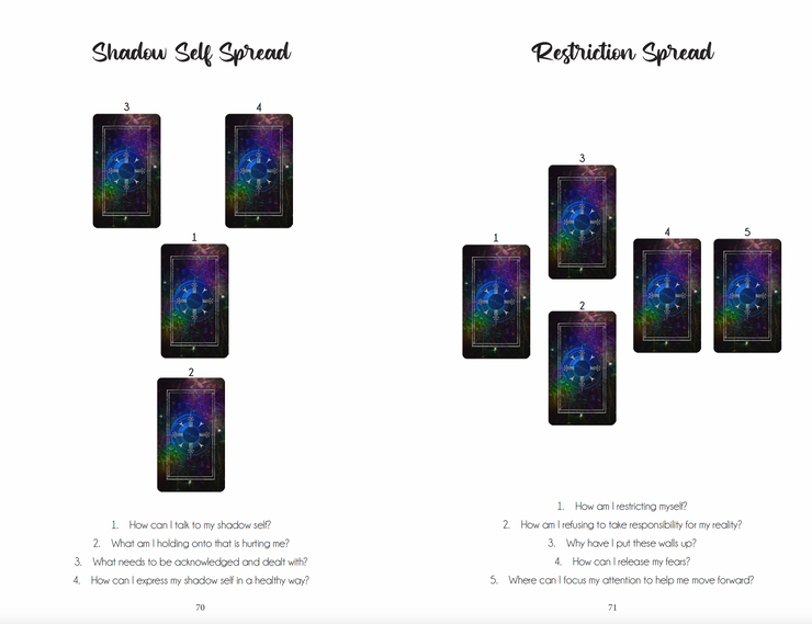 Two spreads from a book titled 'Shadow Self Spread' and 'Restriction Spread' with colorful star-like designs on a white background.